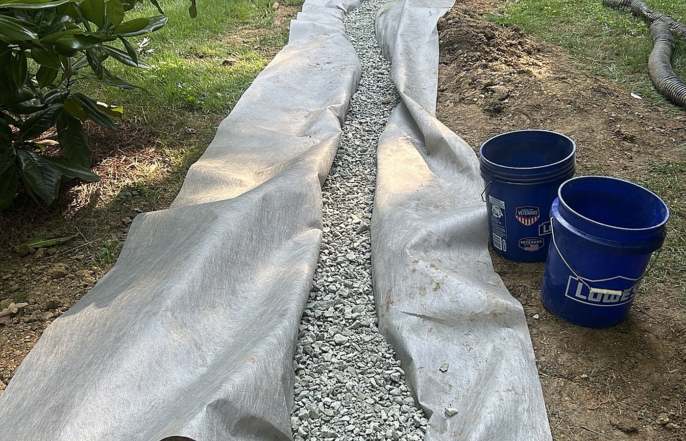 Project work in progress